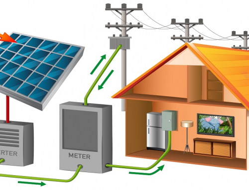 The importance of solar battery storage in NSW